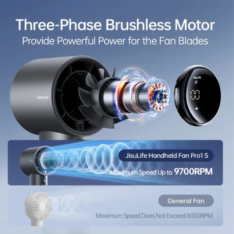 JisuLife Pro1 S Handheld Fan 5000mAh – Dark Grey, three-phase brushless motor