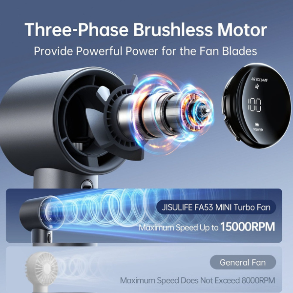 JisuLife Pro1 Handheld Fan 3600mAh – Gray Blue, three-phase motor