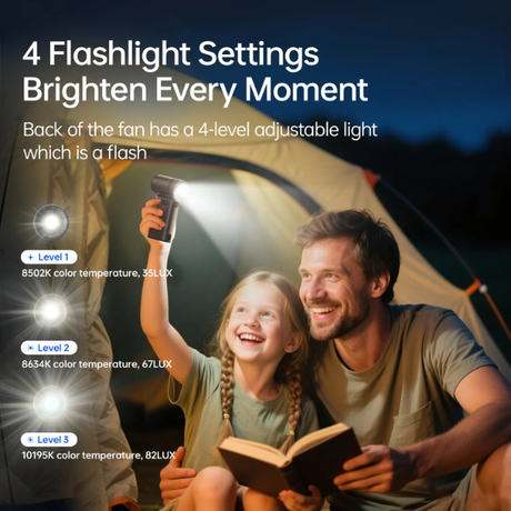 JisuLife Handheld Fan Ultra2 High-Speed Personal Cooler 9000mAh Flashlight - DokkanTech