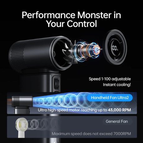 JisuLife Handheld Fan Ultra2 High-Speed Personal Cooler 9000mAh Features- DokkanTech