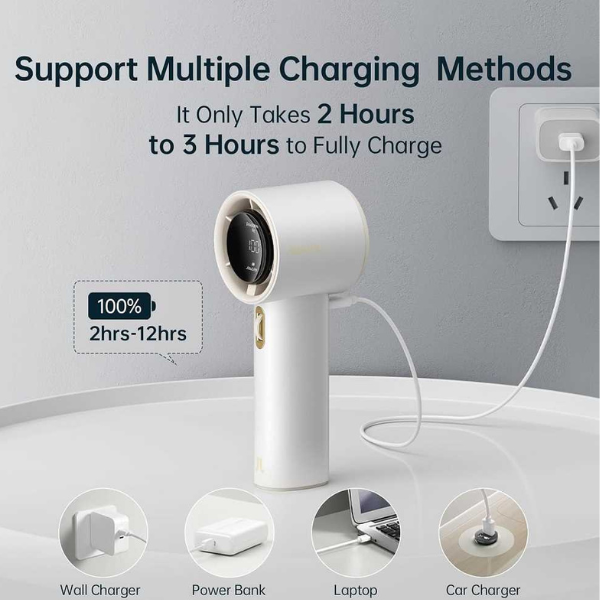 JisuLife Pro1 Handheld Fan 3600mAh – White, multiple charging options