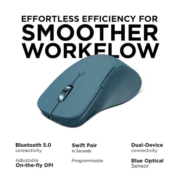 Lenovo Yoga Pro Bluetooth Mouse – USB-C, Multi-Device, Tidal Teal-dokantech