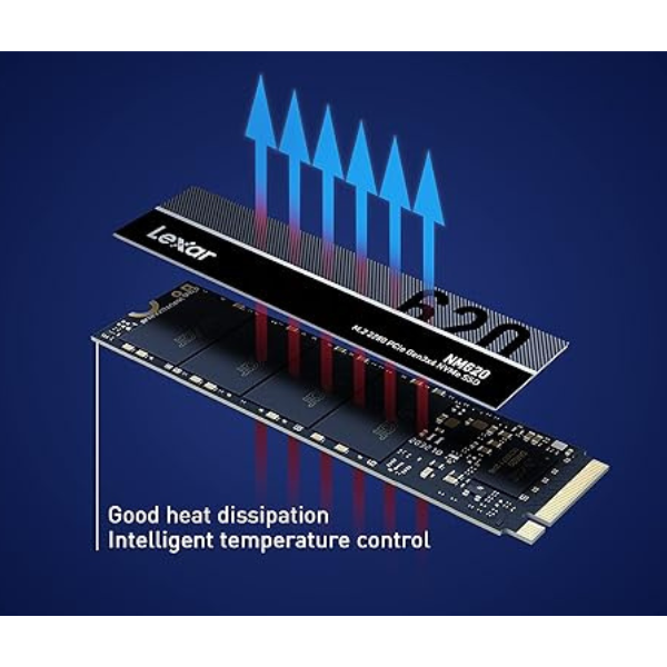 Lexar NM620 512GB & 1TB M.2 PCIe Gen3x4 NVMe SSD: High-Speed Storage- Dokkan Tech