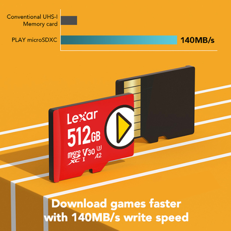Lexar PLAY 512GB microSDXC UHS-I Memory Card 160/100MB/s – LMSPLAY512G-BNNNG feature highlight  dokkkan tech