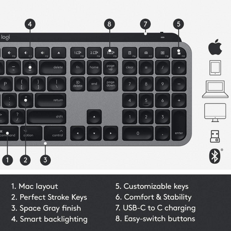 Logitech MX Keys Advanced Wireless Illuminated Keyboard for Mac US/ENGLISH ONLY - DokanTech #