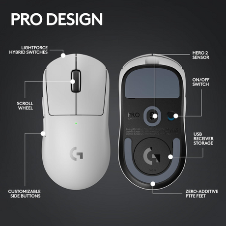 Logitech G PRO X SUPERLIGHT 2 LIGHTSPEED - Dokkantech