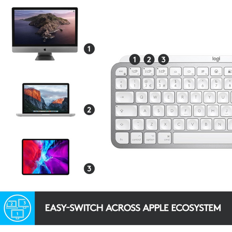 Logitech MX Keys Mini For Mac ENG Only - White - Dokkantech