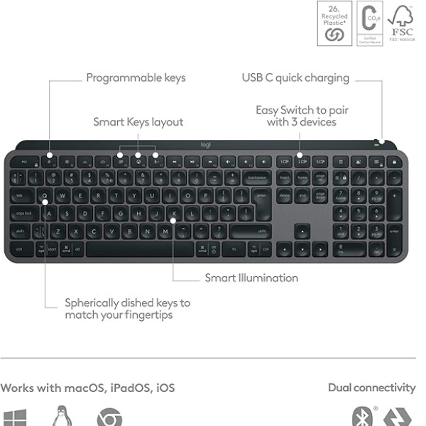 Logitech MX Keys S Wireless Keyboard, - Graphite ARA - DokanTech #