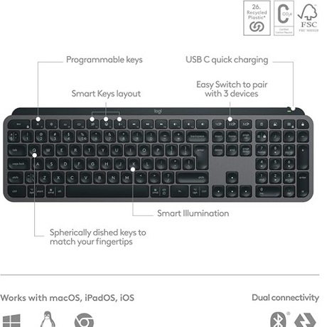 Logitech MX Keys S Wireless Keyboard, - Graphite ARA - DokanTech #