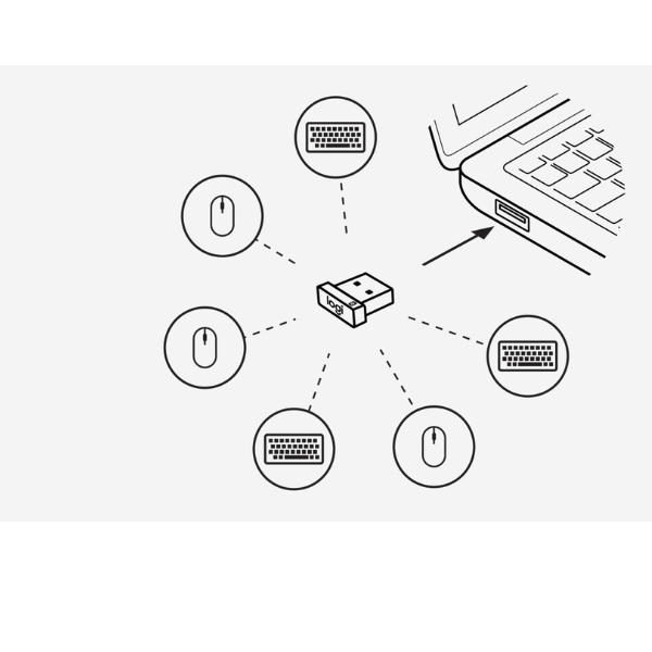 LogitechUSBUnifyingReceiver_Type-A_-ChineseBox-dokantech#