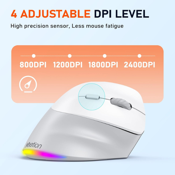 Meetion BTM010R Ergonomic Wireless - Dokkantech