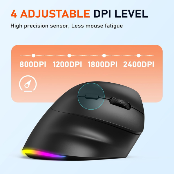 Meetion BTM010R Ergonomic Wireless - Dokkantech