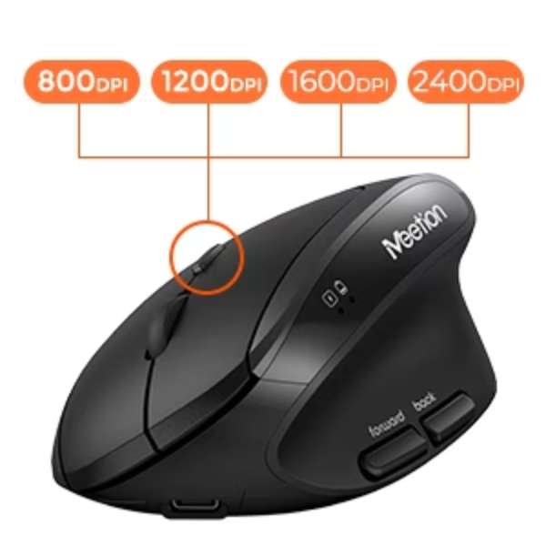 Meetion Director C Wireless Ergonomic Keyboard & Mouse Combo – Comfortable- DokanTech #