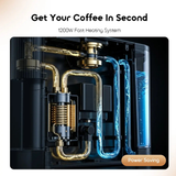 OraimoBaristaGradeEspressoPerfectlyCraftedatHome-Black -Features 3 DokkanTech 