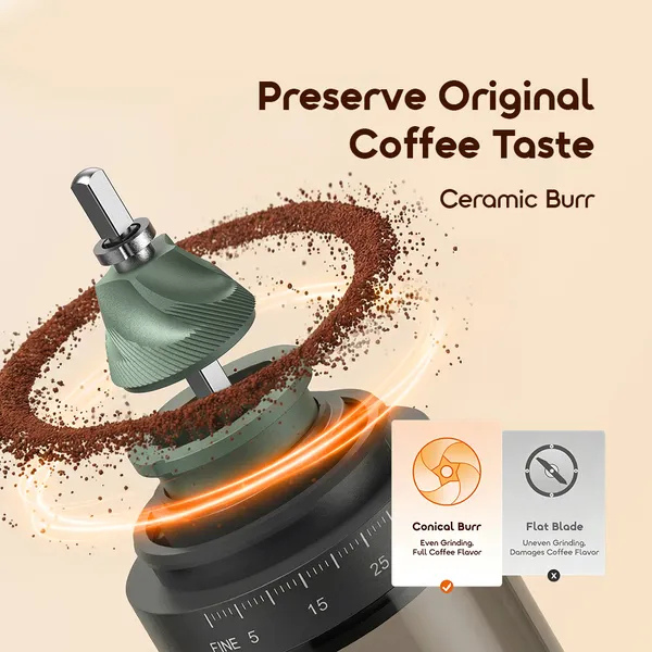 OraimoBeanGrind2-in-1PortableCoffeeGrinder350ml_BlackCeramicBurr-DokkanTech