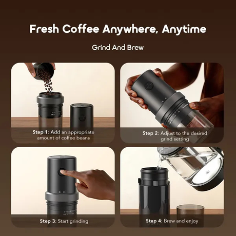 OraimoBeanGrind2-in-1PortableCoffeeGrinder350ml_BlackHowtoUseIt-DokkanTech