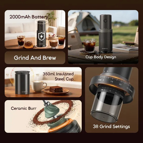 OraimoBeanGrind2-in-1PortableCoffeeGrinder350ml_BlackSpecsExample-DokkanTech
