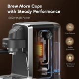 OraimoBrewSemiEspressoCoffeeMaker-Black-Features  3-DokkanTech 