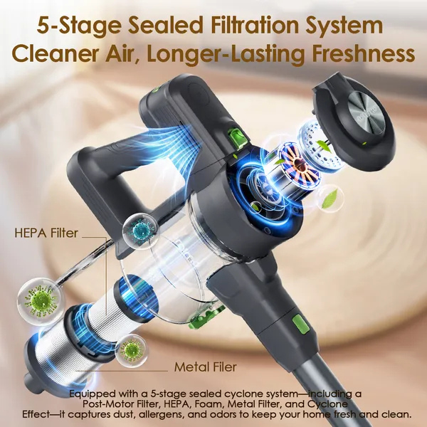 OraimoCyberVac180WWirelessStickVacuumCleanerFiltration -DokkanTech