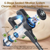 OraimoCyberVac180WWirelessStickVacuumCleanerFiltration -DokkanTech