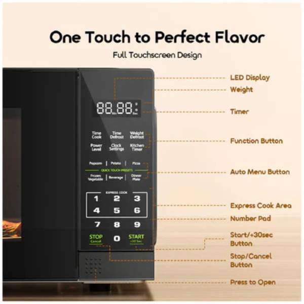 OraimoInfiWaveLite23LEnergy-SavingTouchscreenMicrowaveOven-Black-Features -DokkanTech 
