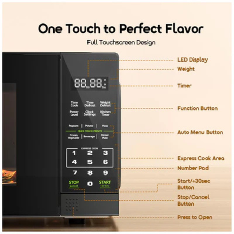 OraimoInfiWaveLite23LEnergy-SavingTouchscreenMicrowaveOven-Black-Features -DokkanTech 
