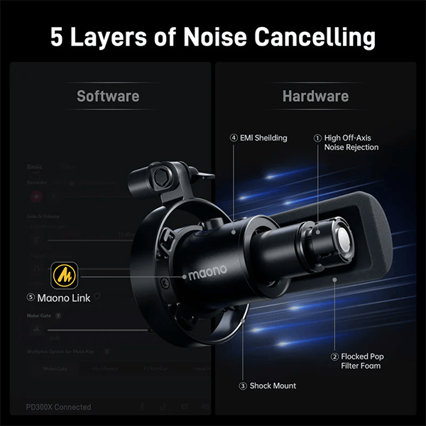 Maono PD300X USB/XLR Dynamic Microphone – Black "XLR CABLE NOT INCLUDED"