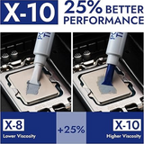 Polartherm X10 2g High-Performance Thermal Paste – Enhanced Cooling for CPU & GPU- DokanTech #