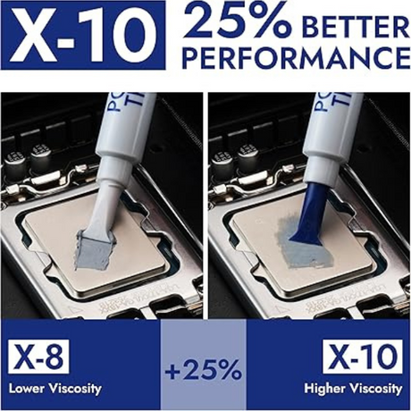 Polartherm X10 2g High-Performance Thermal Paste – Enhanced Cooling for CPU & GPU- DokanTech #