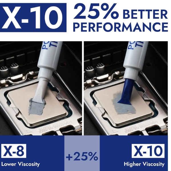 Polartherm X10 Thermal Paste  10G – High-Performance Cooling for CPUs & GPUs- DokanTech #