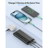 RAVPowerPD20W10000mAh3-PortPowerBank- DokkanTech
