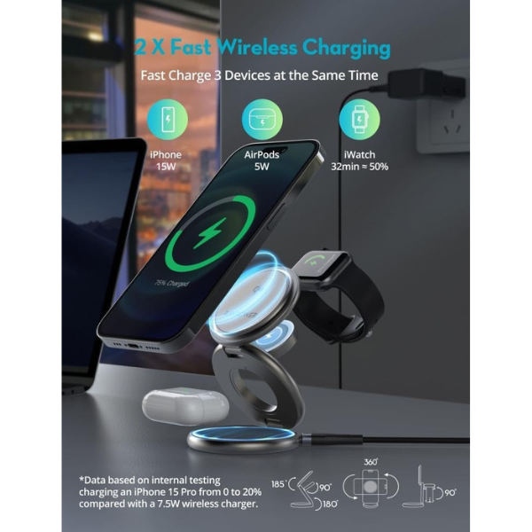 RAVPowerPremiumFoldableMagnetic3-in-1ChargingStationFastWirelessCharging-DokkanTech