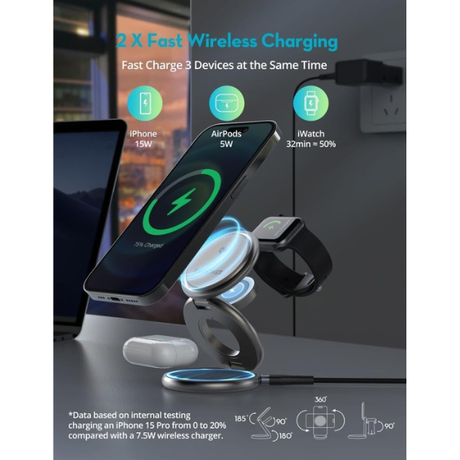 RAVPowerPremiumFoldableMagnetic3-in-1ChargingStationFastWirelessCharging-DokkanTech