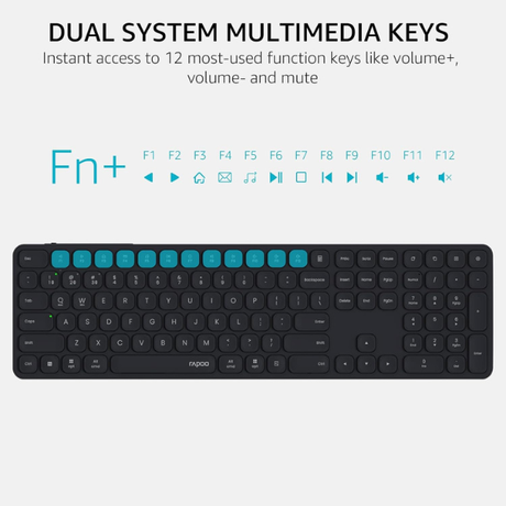 Rapoo9560MWirelessKeyboardandMouseComboAra-DarkGrey-DokkanTech#