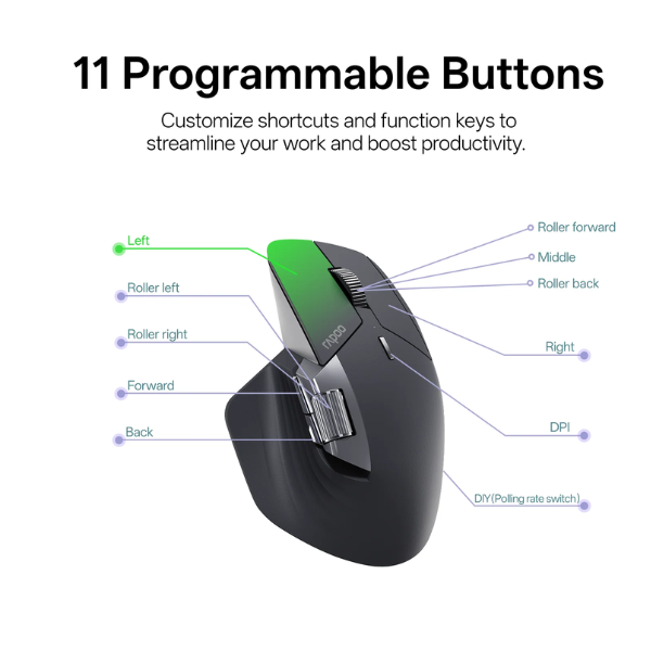 Rapoo_MT760_Pro_NearLink_Multi-Device_Wireless_Mouse_-_Light_BlackFeatures -DokkanTech 