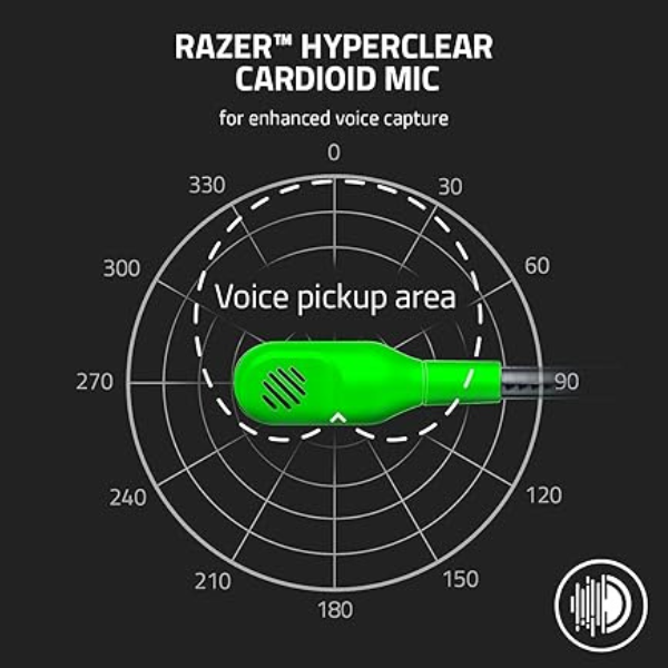 Razer BlackShark V2 X Wired Headset - Clear Sound & Noise Cancelling- Black and White