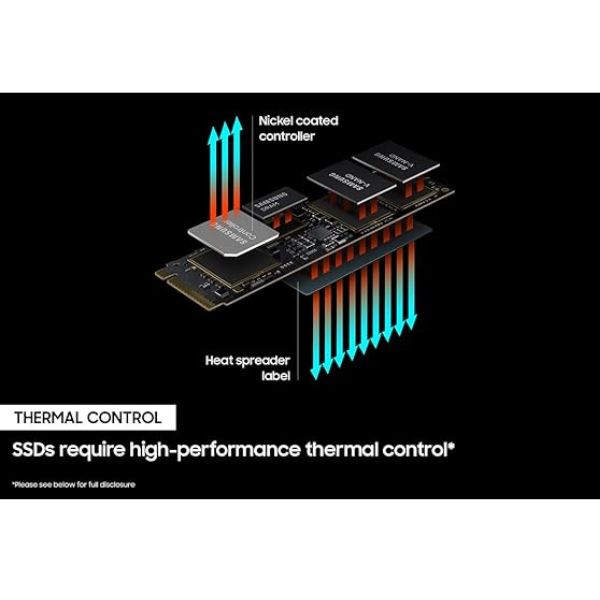Samsung 980 PRO 500GB M.2 NVMe SSD – PCIe 4.0 • Up to 6900MB/s Read, 5000MB/s Write - MZ-V8P500B - Dokkantech#