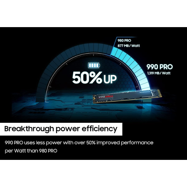 メモリー Samsung 990PRO 2TB SSD PCIe 4.0 NVMe M.2 Samsung 990 PRO 2TB M.2 2280 PCI-E x4 Gen4 NVMe (MZ-V9P2T0BW