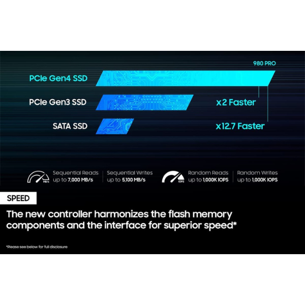 Samsung 980 Pro PCIe4.0 NVME M.2 SSD 7000MB/s 2TB - DokanTech #