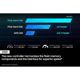 Samsung 980 Pro PCIe4.0 NVME M.2 SSD 7000MB/s 2TB - DokanTech #