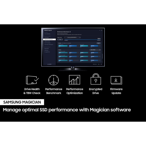Samsung 980 Pro 2TB NVMe SSD – gaming performance