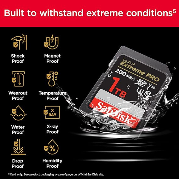 SanDisk Extreme Pro 1TB SD – in DSLR camera
