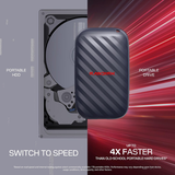 SanDisk Portable Drive 1TB Up to 600 MB/s Read Speeds - Gray Features  dokkan tech 