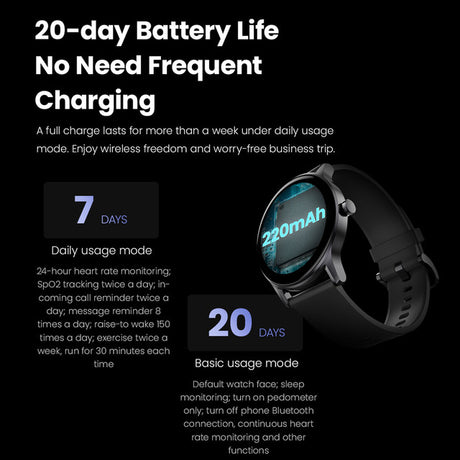 Haylou GS LS09A smartwatch – on wrist lifestyle