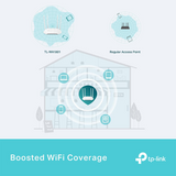 TP-LINK TL-WA1801 AX1800 Dual Band GIGABit Wireless Access point - Dokkantech