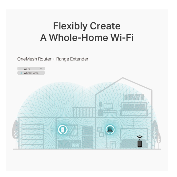 TP-Link Archer C6 AC1200 Dual-Band Gigabit Router with MU-MIMO & Beamforming _ DokanTech #