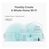 TP-Link Archer C6 AC1200 Dual-Band Gigabit Router with MU-MIMO & Beamforming _ DokanTech #