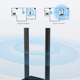 TP-Link Archer T4U Plus – AC1300 High-Gain Dual Band USB Wi-Fi Adapter_ DokanTech #