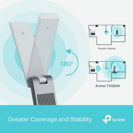 TP-Link Archer TX50UH AX3000 Wi-Fi 6 USB Adapter - Dokkantech