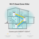TP-Link Deco S7 – AC1900 Dual-Band Mesh WiFi System with Gigabit Ports  (1-Pack)- DokanTech #
